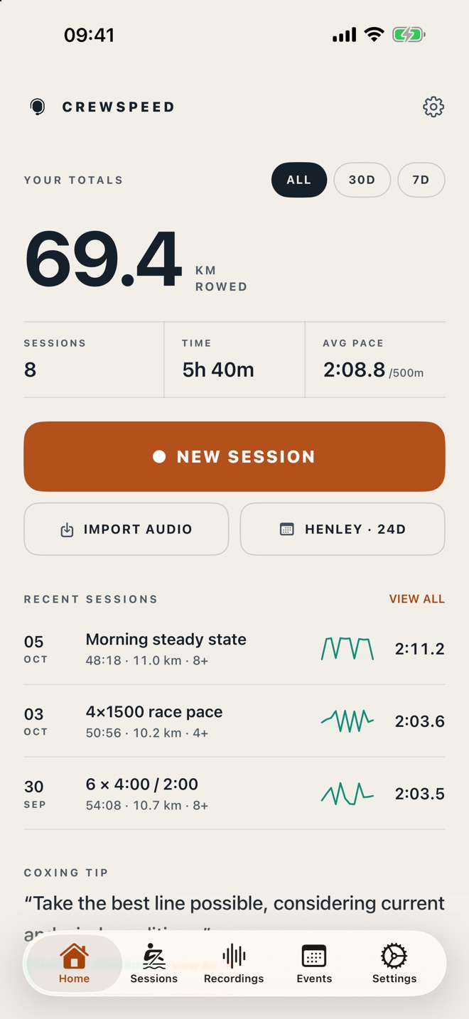CrewSpeed home screen with 69.4 km rowed, the New Session button and recent sessions